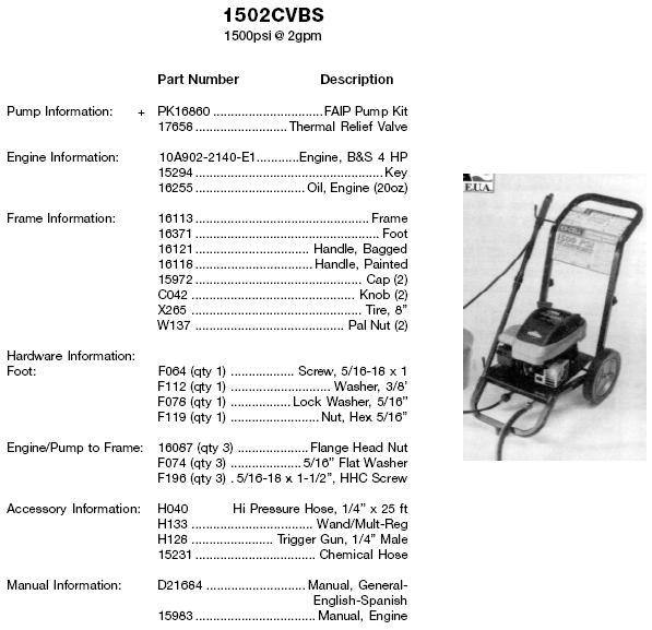 DEVILBISS, 1502CVBS-1 Pressure Washer