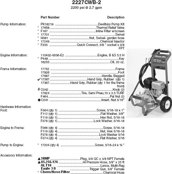 DEVILBISS, 2227CWB-2 Pressure Washer