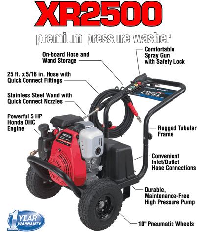 EXCELL, XR2500 Pressure Washer