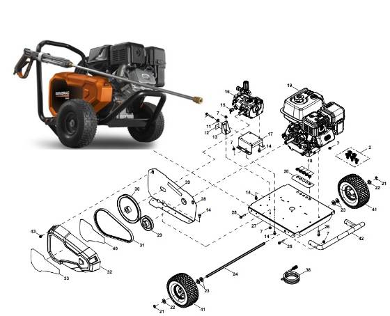 GENERAC, 006712 Pressure Washer