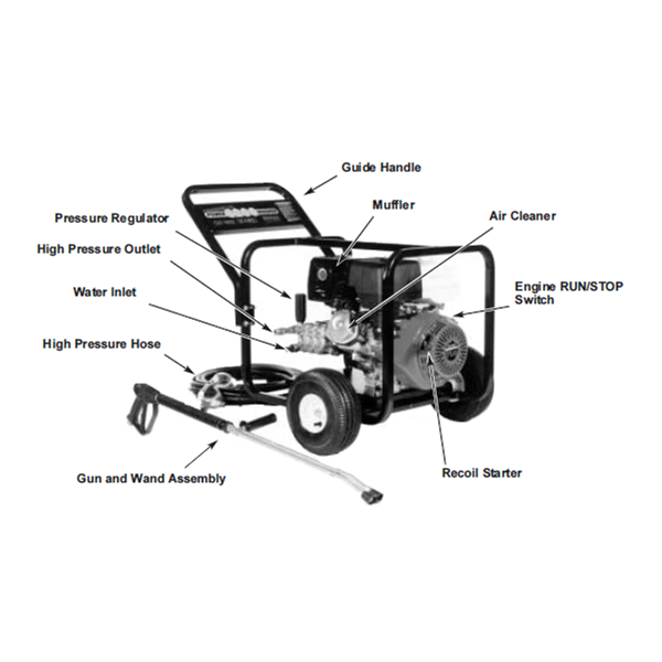 GENERAC, 1014-0 Pressure Washer
