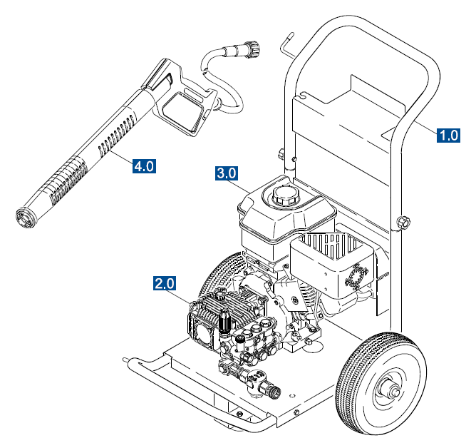 KARCHER, K65000GHX Pressure Washer