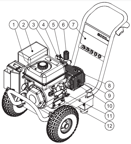 MI-T-M, CM-2703-0MHC Pressure Washer