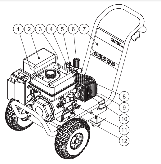 MI-T-M, CM-2703-0MHB Pressure Washer
