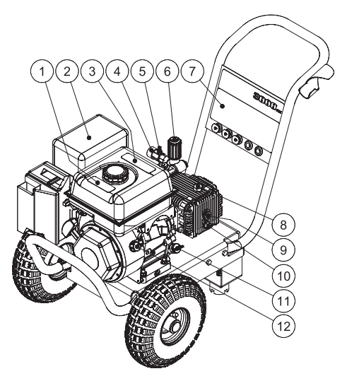 MI-T-M, CM-2500-0MVB Pressure Washer