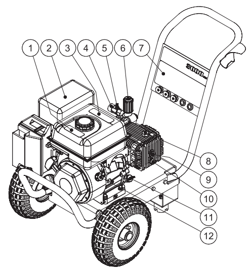 MI-T-M, CM-2000-1MTC Pressure Washer