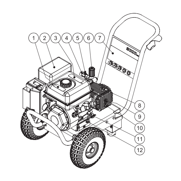 MI-T-M, CM-2000-1MTC Pressure Washer