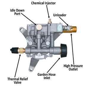 PWV24/23, PUMP-PWV24/2.3
